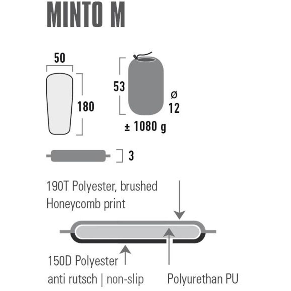 High Peak Samonafukovací karimatka Minto M 41115