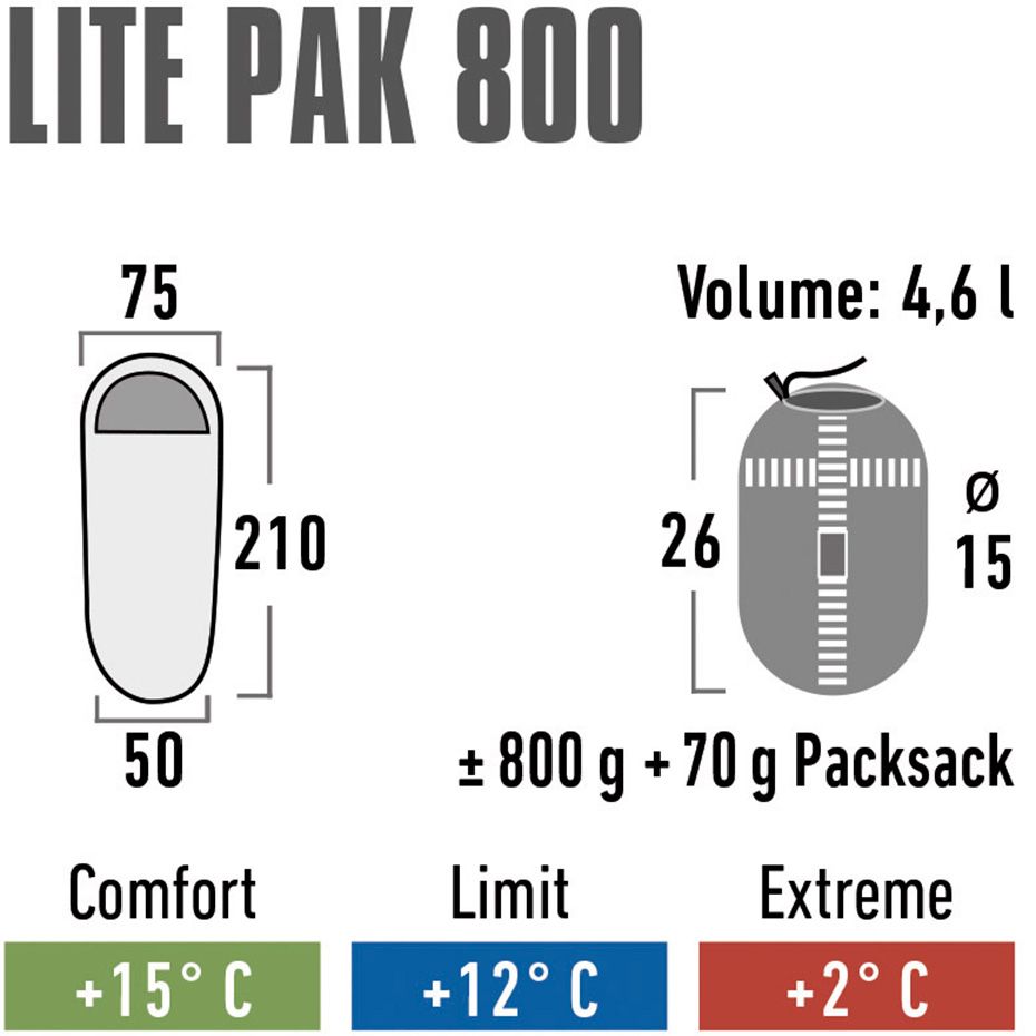 High Peak Spací pytel Lite Pak 800 23260 High Peak Spací pytel Lite Pak 800 23260